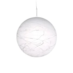 Valaisin Grönlund Planet-riippuvalaisin